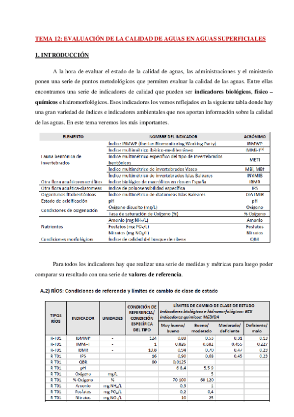 Miniatura del documento AP-Ecologia-Aplicada-Tema-12-WH.pdf