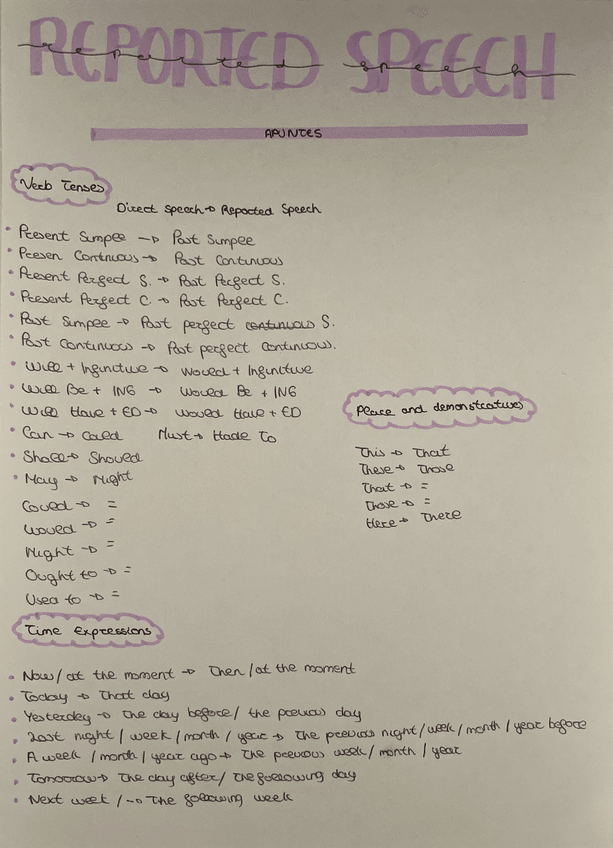 Miniatura del documento Reported-Speech-1oBachillerato..pdf