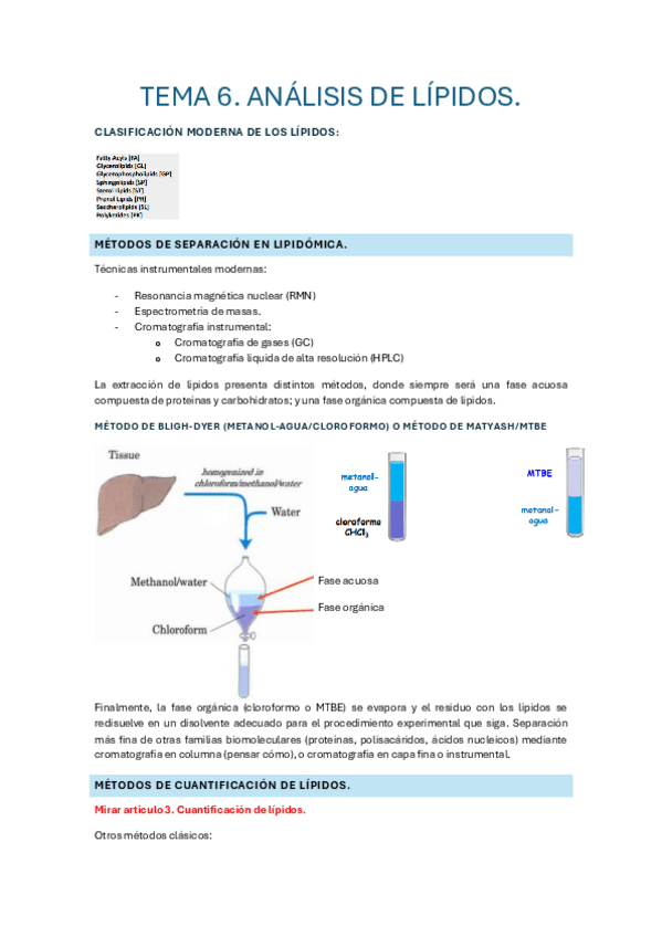 Miniatura del documento Tema-6.-analisis-de-lipidos.pdf