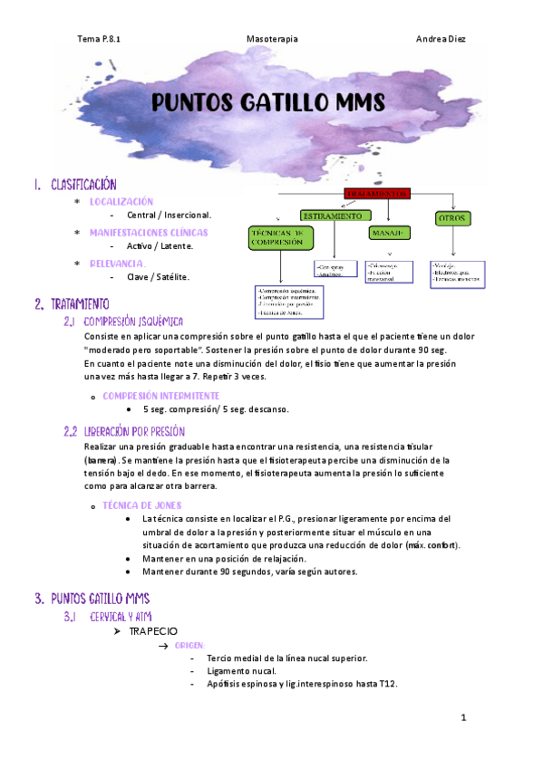 Miniatura del documento Tema-8.1-Puntos-Gatillos-MMS.pdf