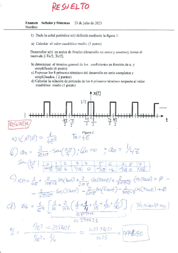 Miniatura del documento Resuelto-EXAMEN-SENALES-JULIO-2023.pdf