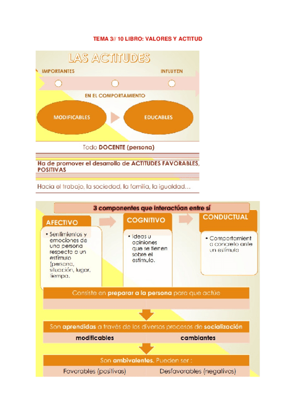 Miniatura del documento TEMA-3-teo-edu.docx
