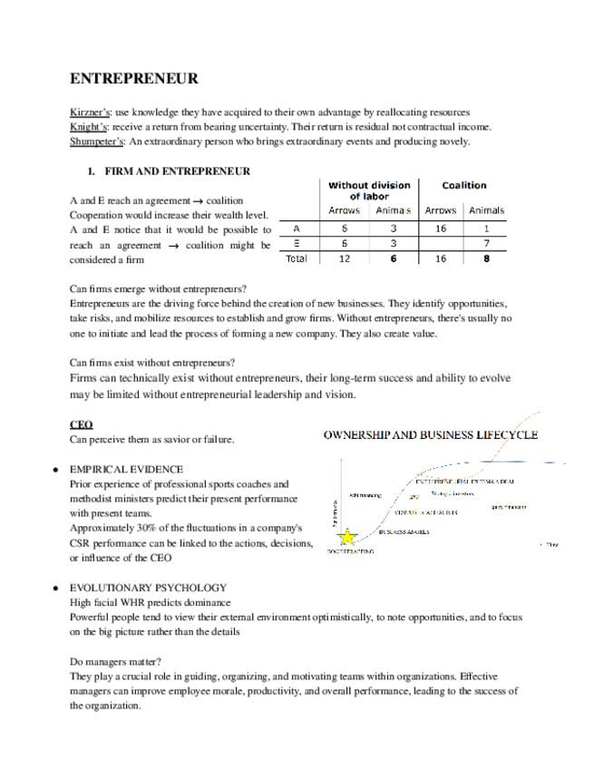 Miniatura del documento U.3-The-Entrepreneur.pdf