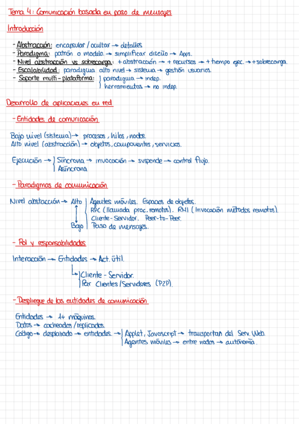 Miniatura del documento ResumenTema4.pdf