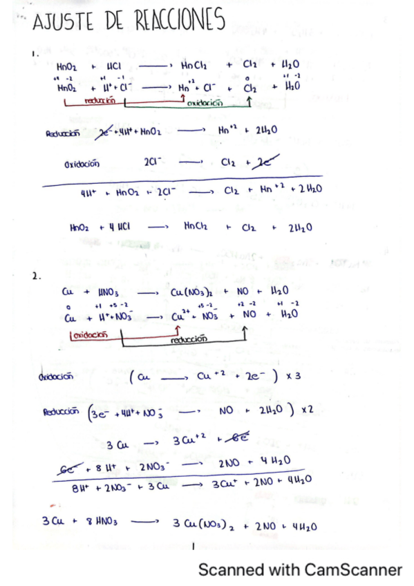 Miniatura del documento Ejercicios-resueltos-de-ajuste-de-reacciones-redox.pdf
