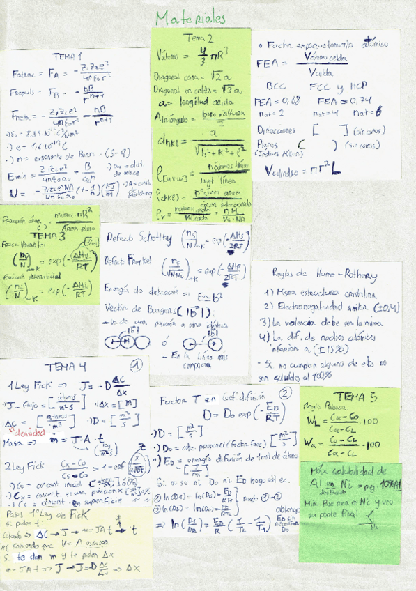 Miniatura del documento Formulas-importantes-temario.pdf
