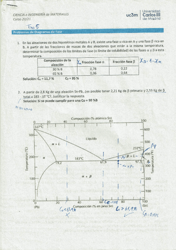Miniatura del documento Problemas-Tema-5--Diagramas-de-fase.pdf