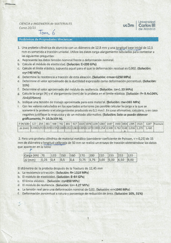 Miniatura del documento Problemas-Tema-6--Propiedades-mecanicas.pdf