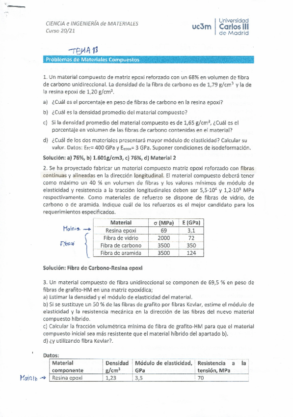Miniatura del documento Problemas-Tema-13--Materiales-compuestos.pdf