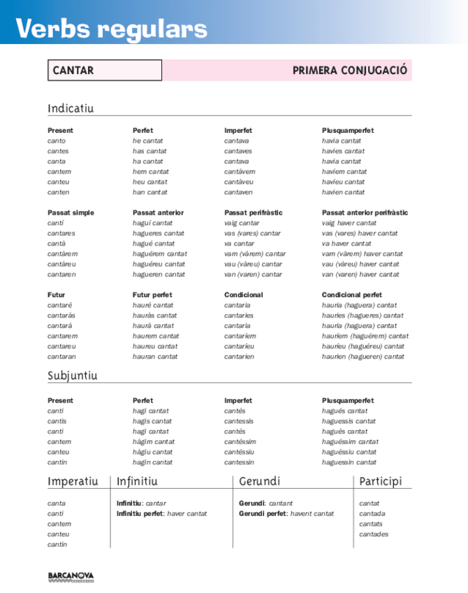 Miniatura del documento b-models-conjugacio-verbal.pdf