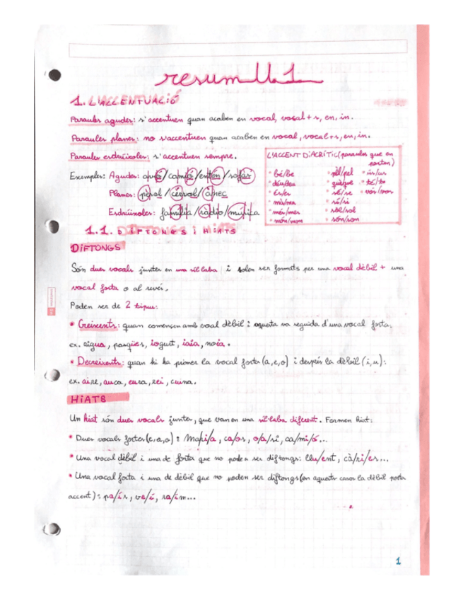 Miniatura del documento U1-Accentuacio-sillaba-dieresi-reportatge.pdf