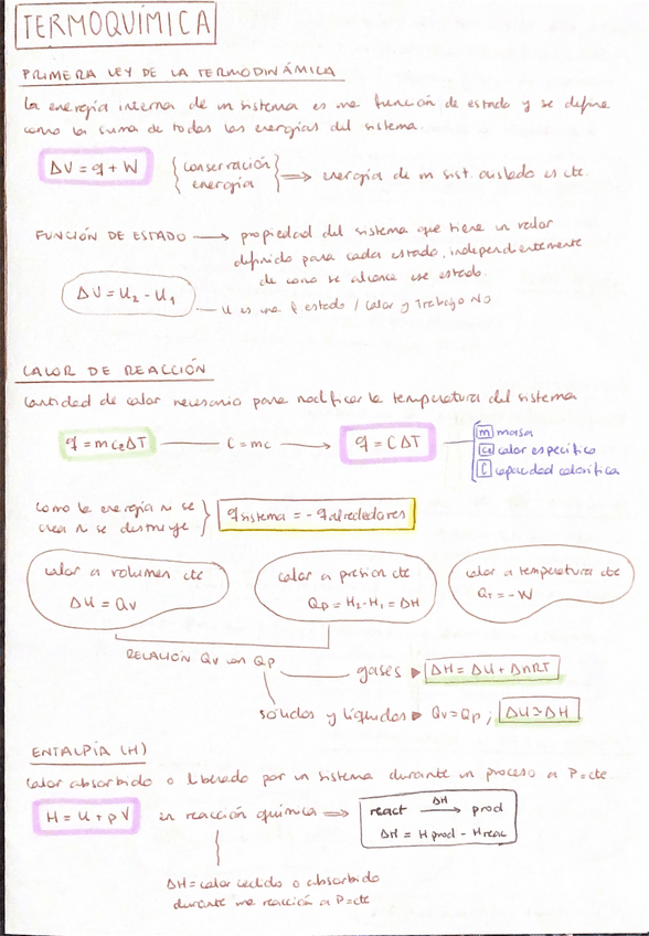 Miniatura del documento Termoquimica.pdf