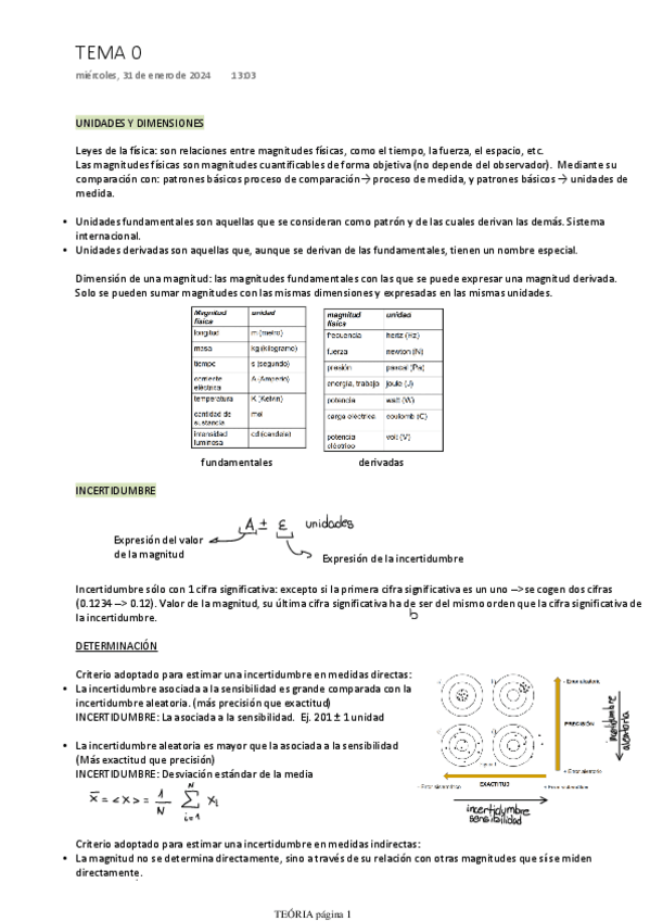 Miniatura del documento TEORIA-fisica.pdf