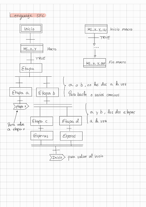 Miniatura del documento pAAUTOMATIZACIONYROBOTICA.pdf