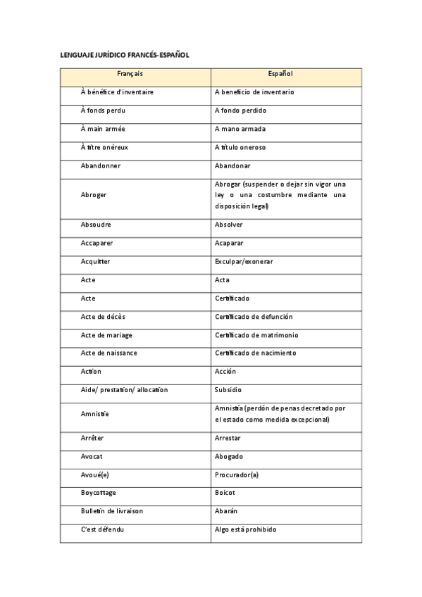 Miniatura del documento Vocabulario-juridico.pdf