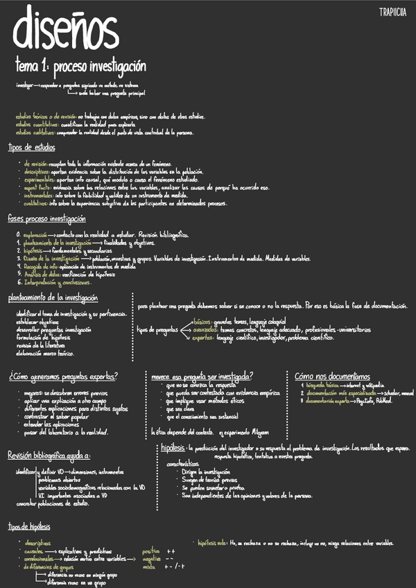 Miniatura del documento Esquemas-Tema-1-2-3-y-4.1.pdf