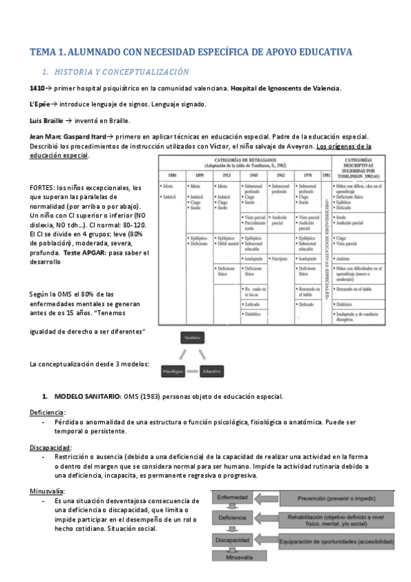 Miniatura del documento ANEAE-T.1.pdf