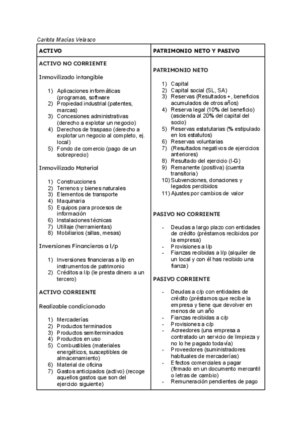 Miniatura del documento BALANCE-DE-SITUACION.pdf