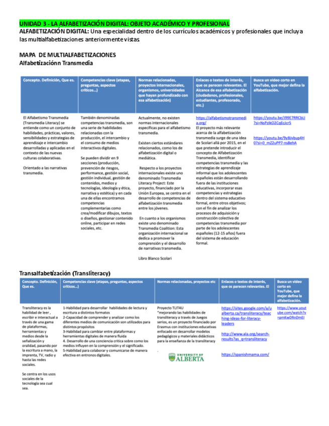 Miniatura del documento T3ALFABETIZACION.pdf