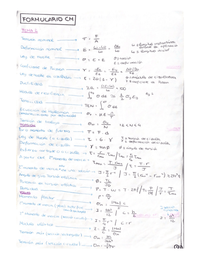Miniatura del documento Formulario-CM.pdf
