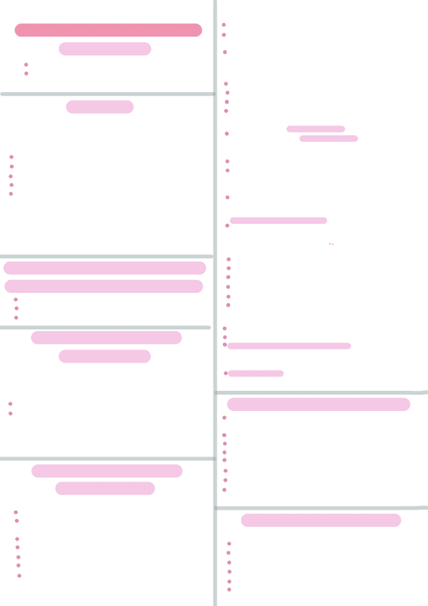 Miniatura del documento Esquemas-t1-al-20.pdf