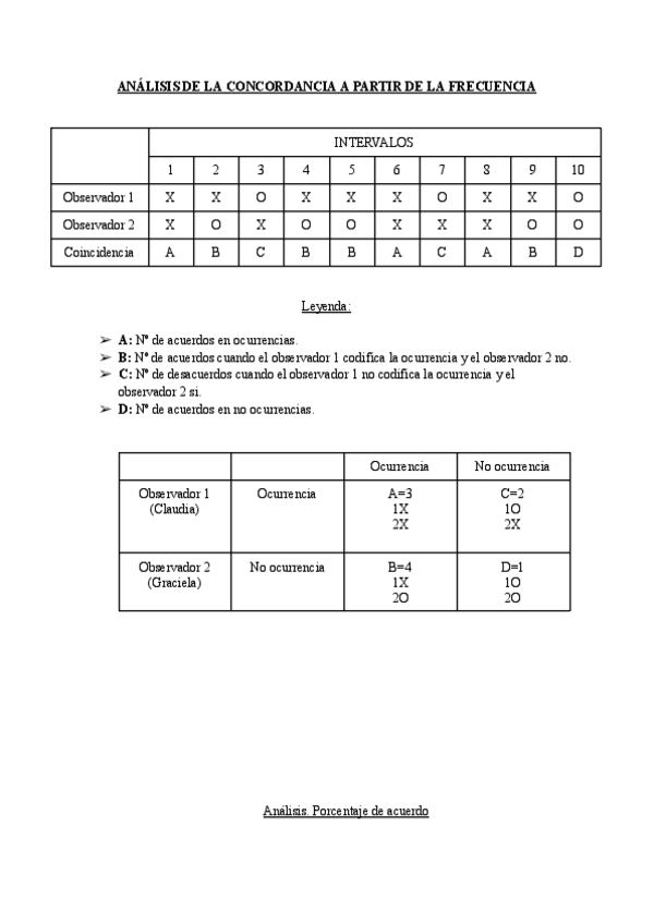 Miniatura del documento Actividad-analisis-concordancia.pdf