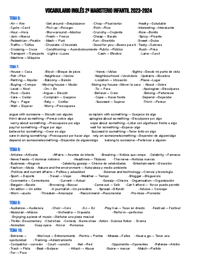 Miniatura del documento VOCABULARIO-INGLES-2o-MAGISTERIO-INFANTIL-2023-2024.pdf
