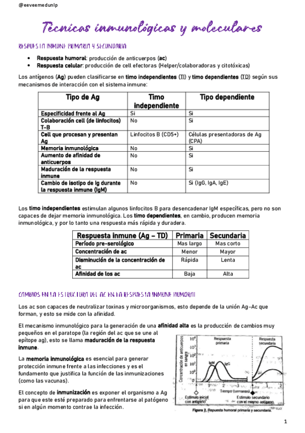 Miniatura del documento Tecnicas-inmunologicas-y-moleculares.pdf