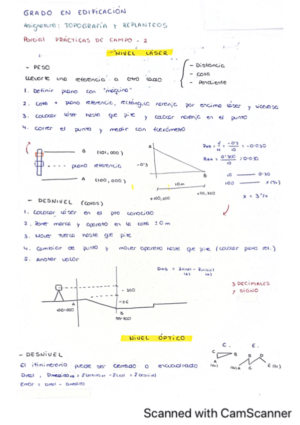 Miniatura del documento RESUMEN-2o-Parcial-CAMPO.pdf