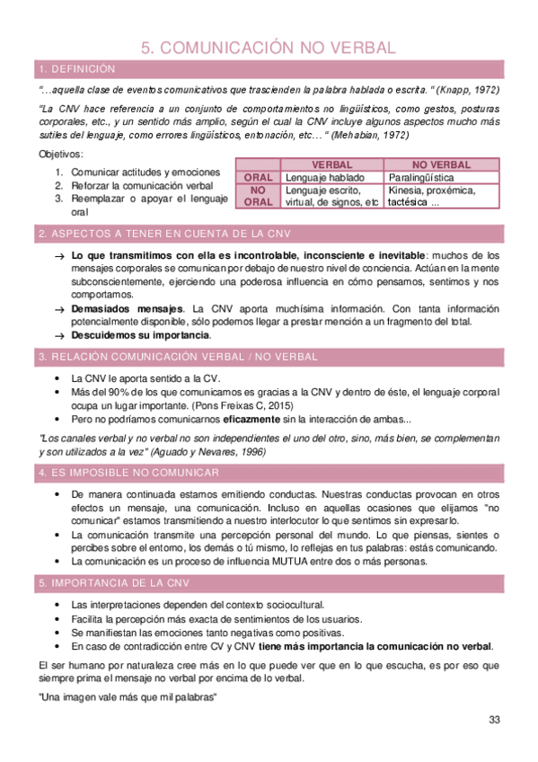 Miniatura del documento Tema-5-comunicacion-y-salud.pdf