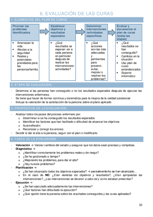 Miniatura del documento Tema-6-metodologia-de-las-curas-de-enfermeria.pdf