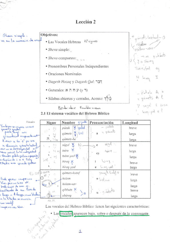 Miniatura del documento LECCION-2.pdf