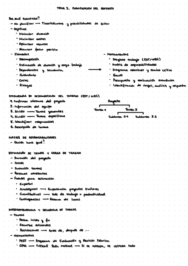 Miniatura del documento Tema-3-Planificacion-Del-Proyecto.pdf