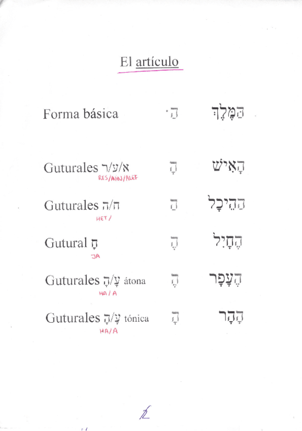 Miniatura del documento EL-ARTICULO.pdf