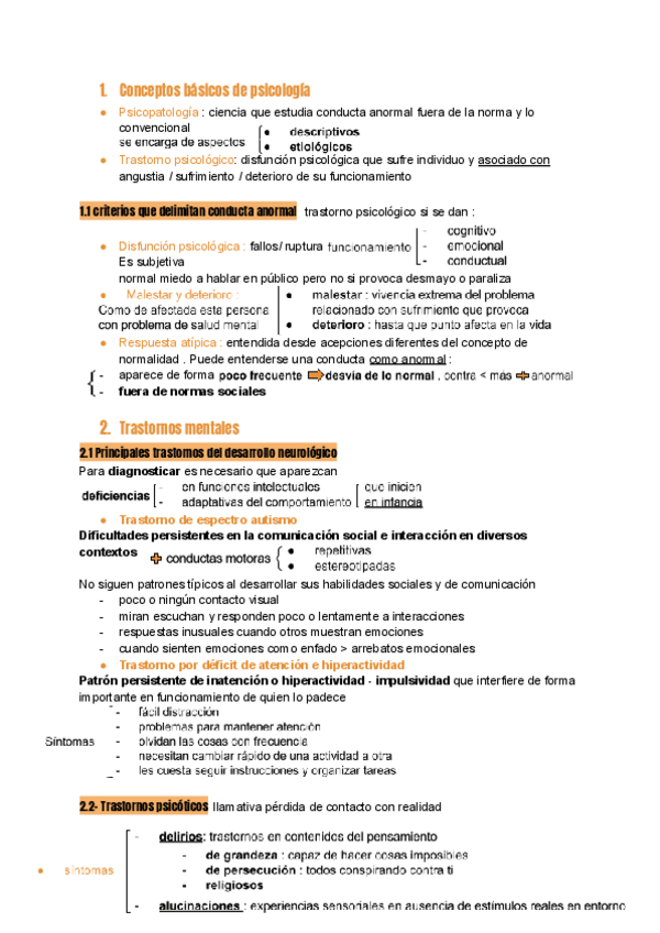 Miniatura del documento Conceptos-basicos-psicologia.pdf