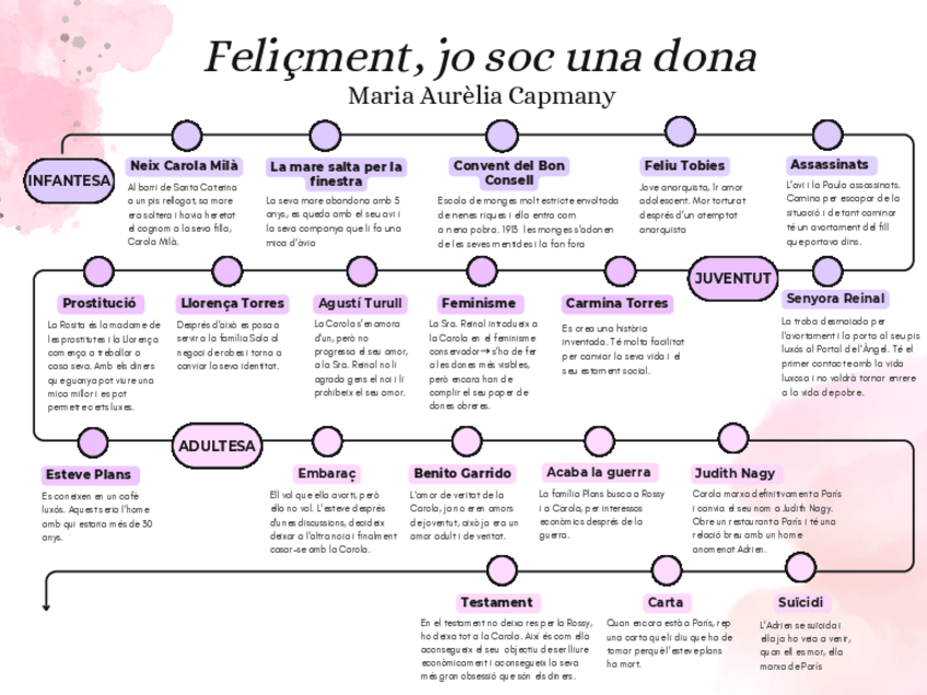 Miniatura del documento lit.-cat.pdf