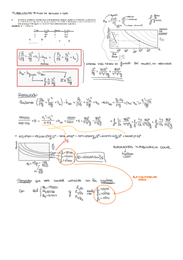 Miniatura del documento Boletin-9-practicas.pdf
