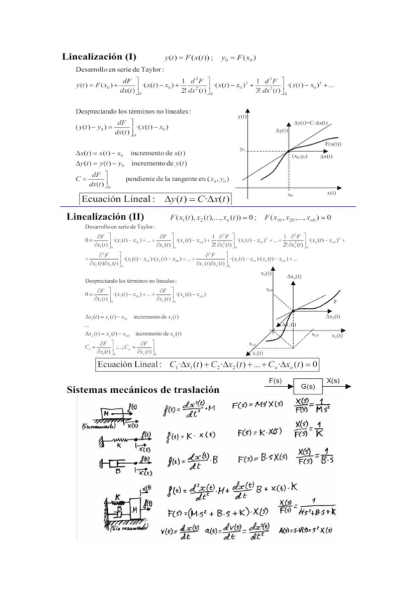 Miniatura del documento resumen-T1-bi.pdf
