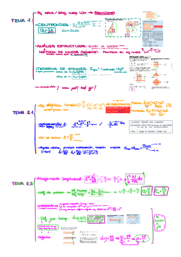 Miniatura del documento RESUMEN-TODO.pdf