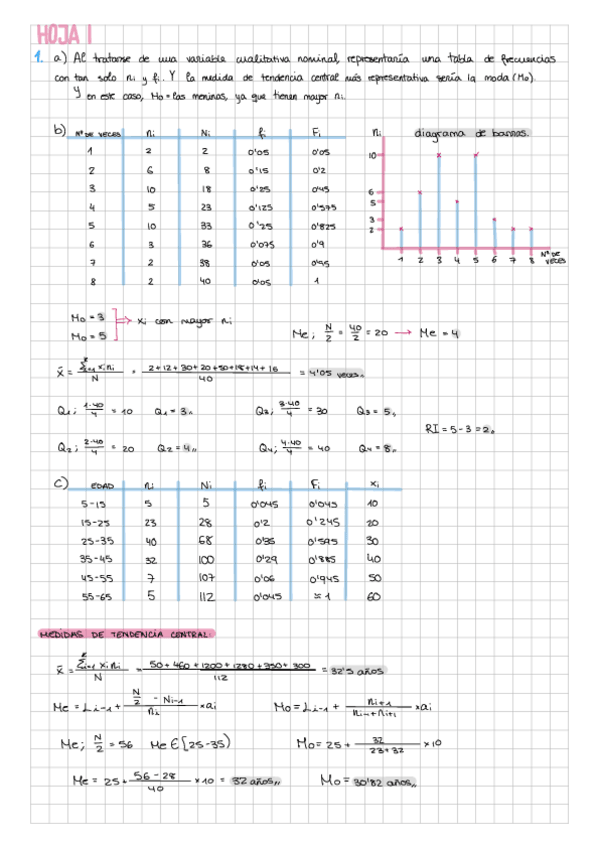 Miniatura del documento Ejercicios-HOJA-1-resultados.pdf