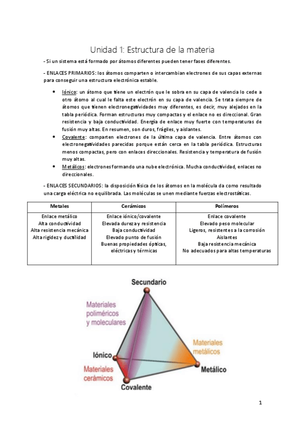 Miniatura del documento Materiales-todo.pdf