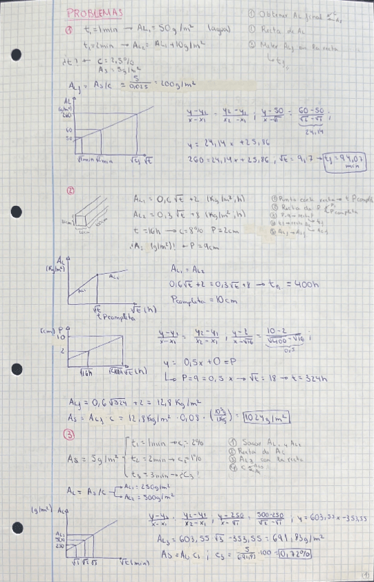 Miniatura del documento Problemas-patologia.pdf