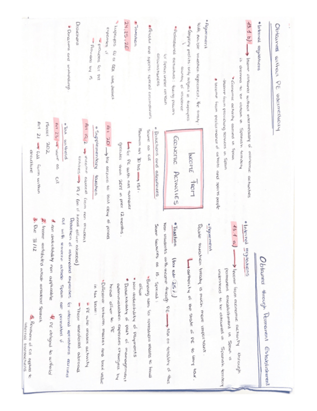 Miniatura del documento ESQUEMAS-T.3-FISCALIDAD.pdf