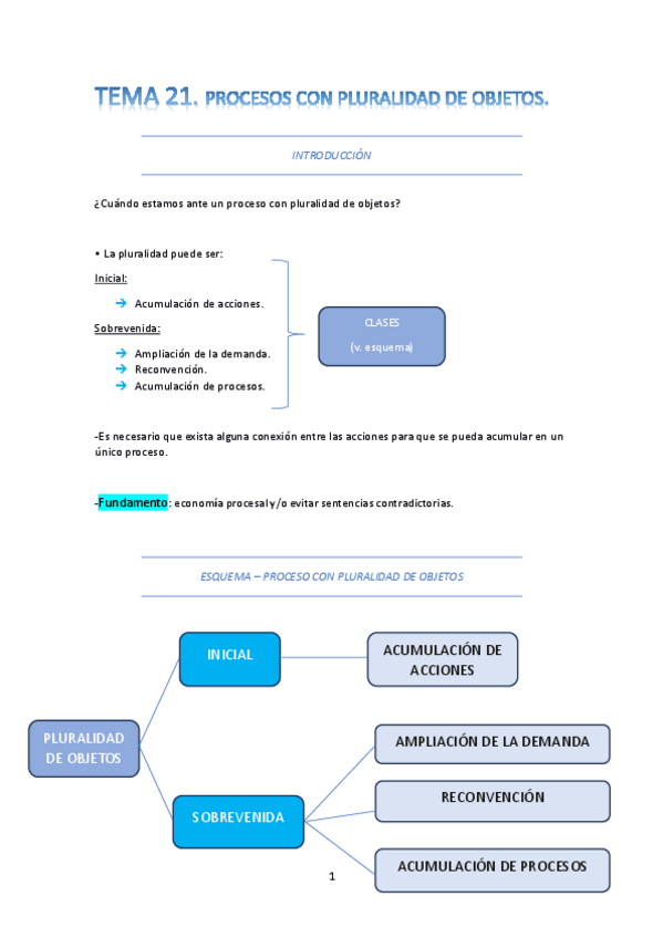 Miniatura del documento TEMA-21-procesal.pdf