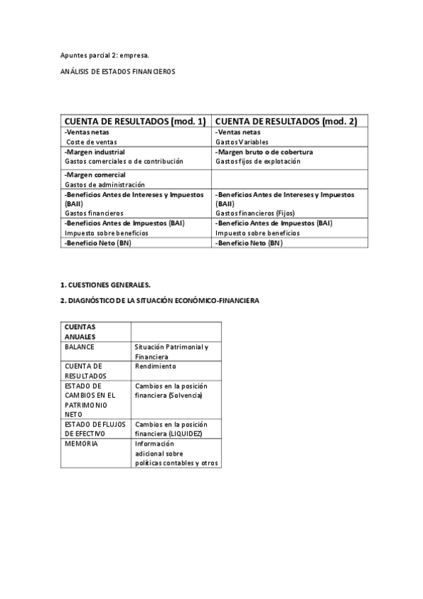 Miniatura del documento Apuntes-parcial-2-Empresa.pdf