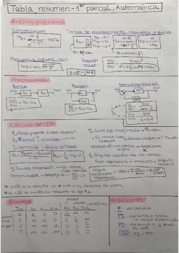 Miniatura del documento Primer-parcial-Automatica.pdf