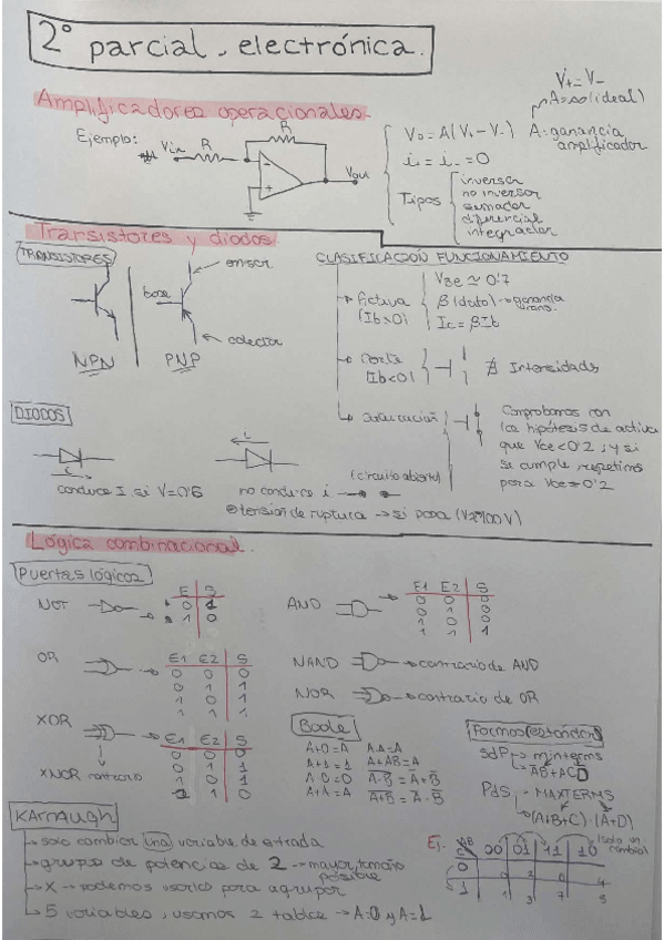Miniatura del documento Segundo-parcial-Electronica.pdf