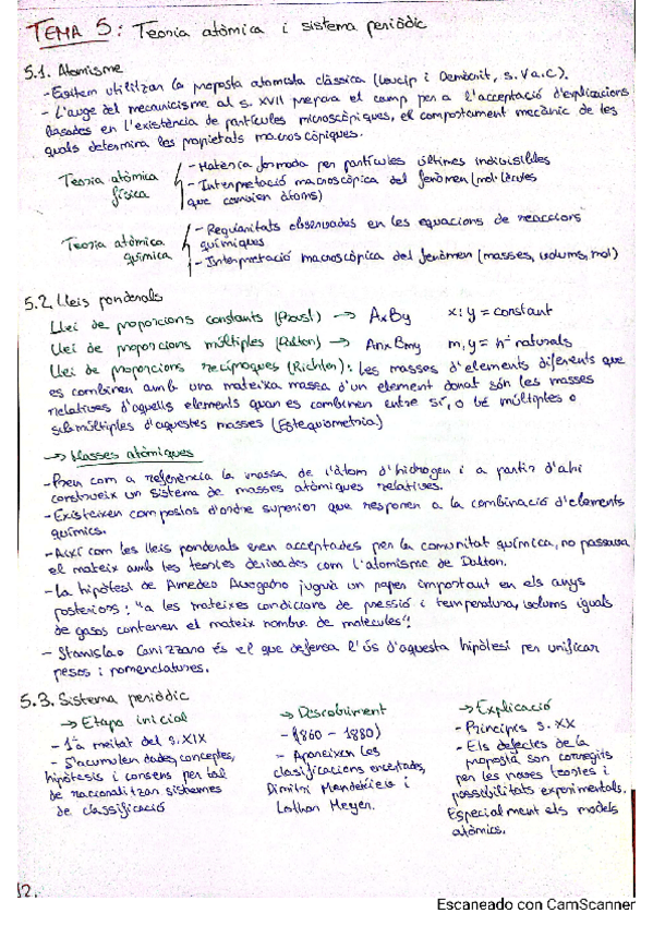 Miniatura del documento Temes-5-i-6.pdf