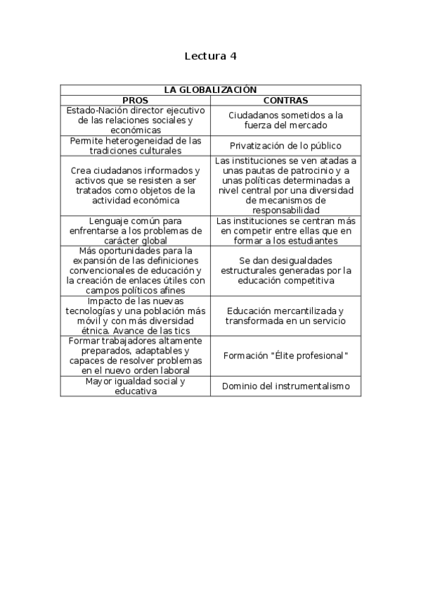 Miniatura del documento Preguntas lectura 4.docx