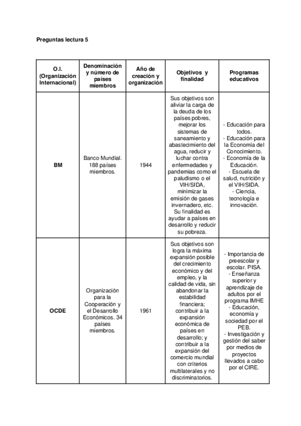 Miniatura del documento Preguntas lectura 5.docx